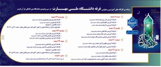 برنامه کارگاههای آموزشی و مهارتی غرفه دانشگاه ملی مهارت در سی و دومین نمایشگاه بین المللی قرآن کریم