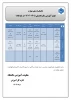 تقویم آموزشی 405ـ1404 2