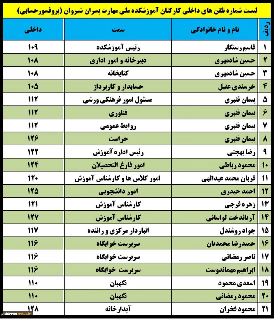 ارتباط با ما 2