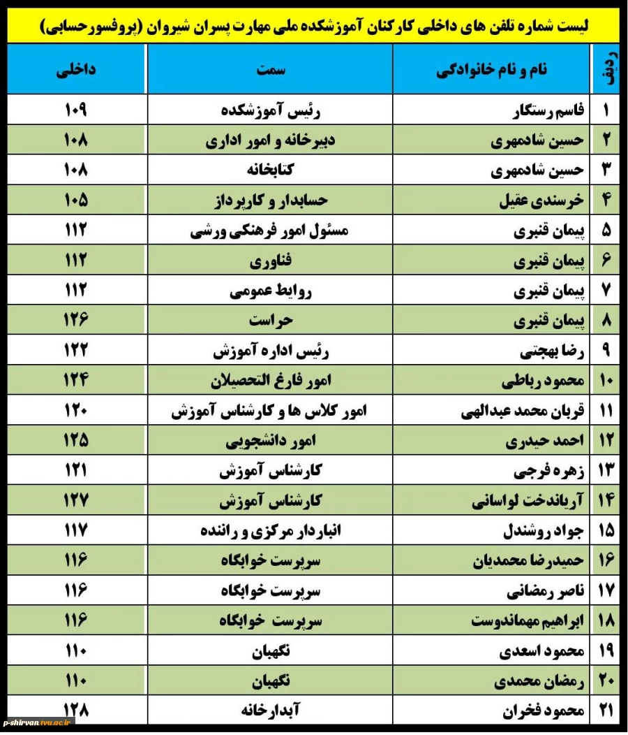 ارتباط با ما 2