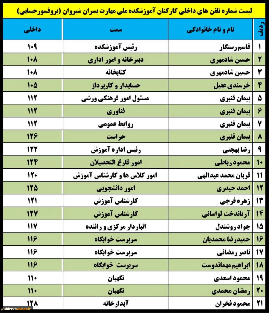 ارتباط با ما 2