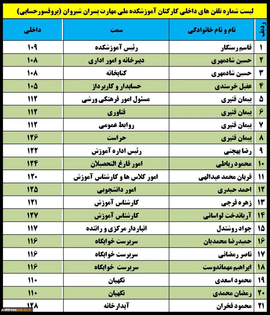 ارتباط با ما 2