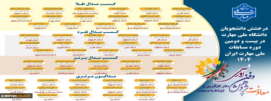 درخشش دانشجویان دانشگاه ملی مهارت در بیست و دومین مسابقات ملی مهارت ایران ۱۴۰۴ 2