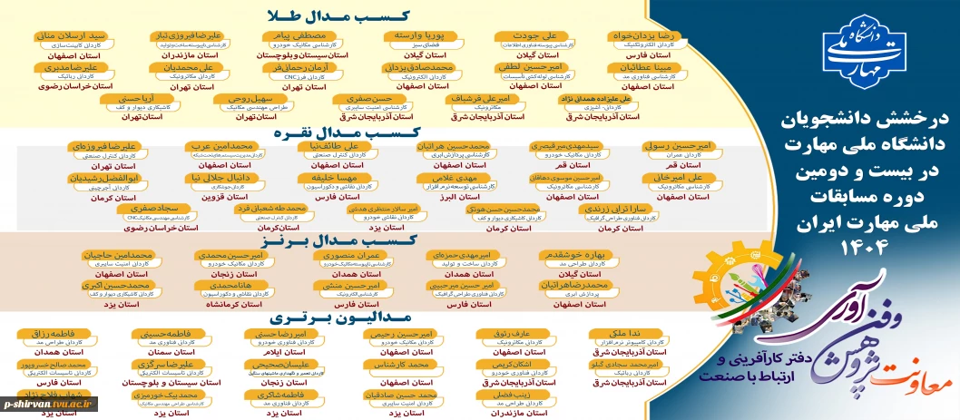 درخشش دانشجویان دانشگاه ملی مهارت در بیست و دومین مسابقات ملی مهارت ایران ۱۴۰۴