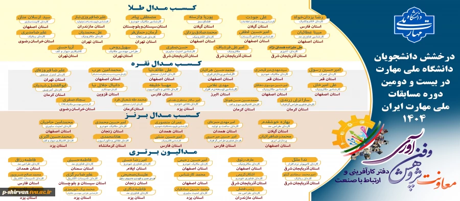 درخشش دانشجویان دانشگاه ملی مهارت در بیست و دومین مسابقات ملی مهارت ایران ۱۴۰۴ 2