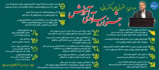دکتر زمانی