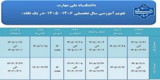 تقویم آموزشی 1406-1405