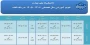 تقویم آموزشی 1406-1405