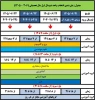جدول زمانبندی انتخاب واحد 2