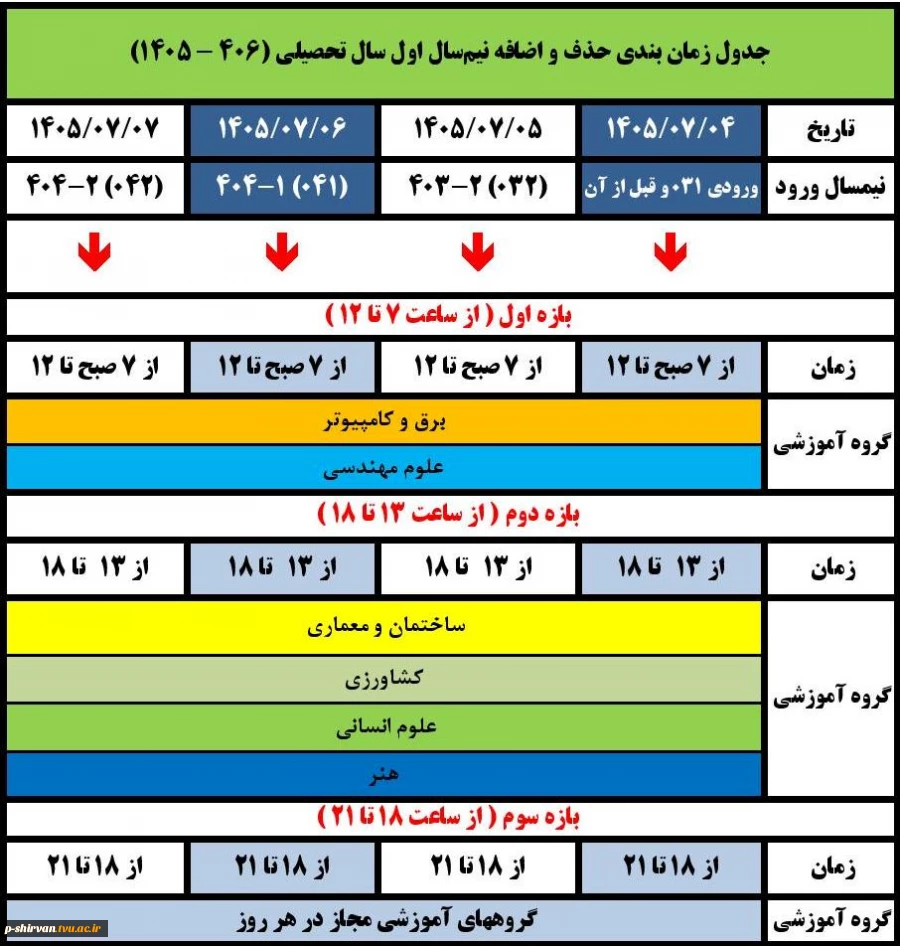 جدول زمانبندی حذف و اضافه  2